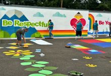 volunteers painting murals